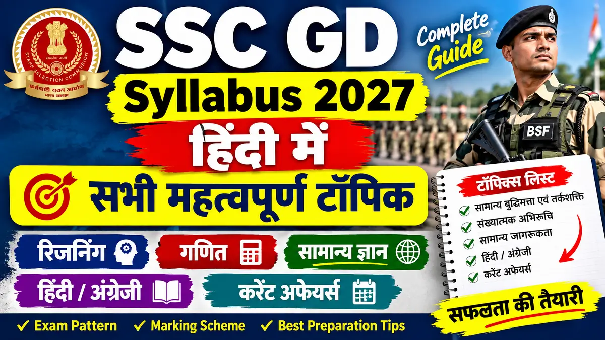 SSC GD Syllabus 2027 in Hindi