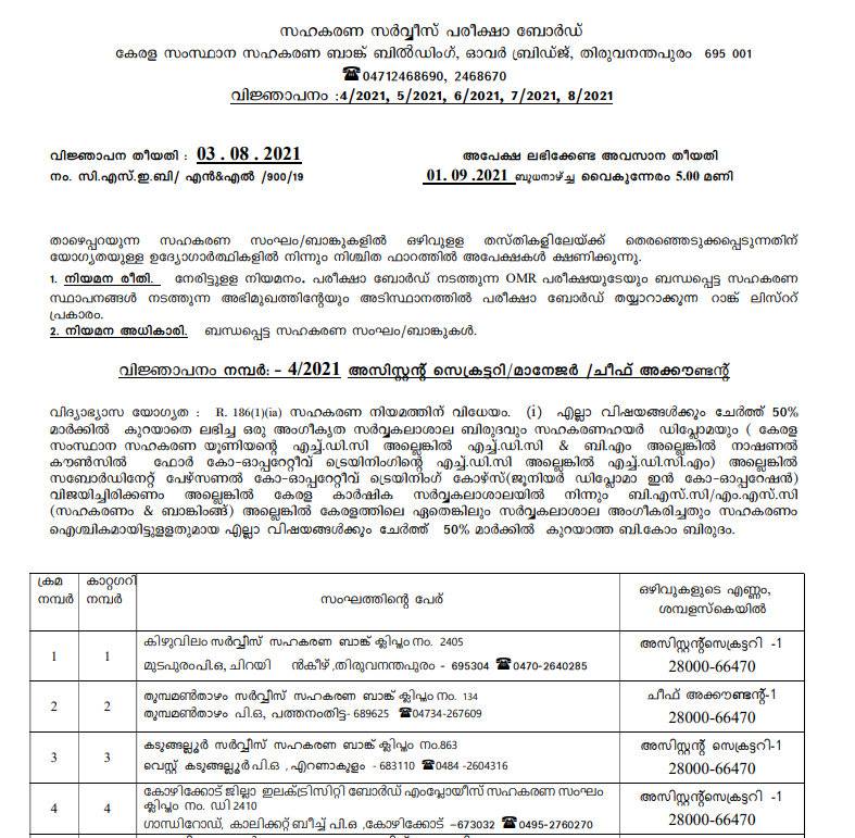 CSEB Kerala Recruitment 2021: Various posts | CSEB കേരള റിക്രൂട്ട്മെന്റ് 2021: വിവിധ തസ്തികകൾ_50.1