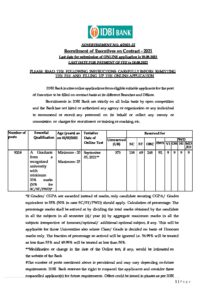 Executive – Malyalam govt jobs_2.1