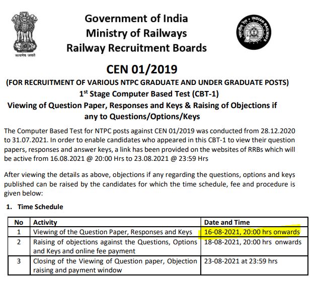 RRB NTPC 2021 Answer Key to be Out Today| RRB NTPC 2021 ഉത്തര കീ ഇന്ന് പുറത്തു വരും_50.1