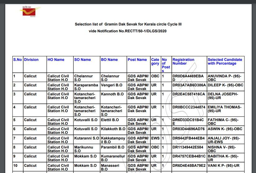 കേരള ഗ്രാമീൺ ഡാക് സേവക് ഫലം 2021 ഔട്ട് | Kerala Gramin Dak Sevak (GDS) Result 2021 Out_40.1