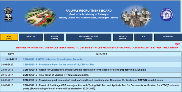 RRB NTPC Result 2021: CBT 1 (CEN 01/2019) ഫലം പുറത്ത് @rrbcdg.gov.in_50.1