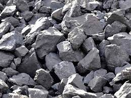 Natural resources of India: KPSC & HCA Study Material_80.1