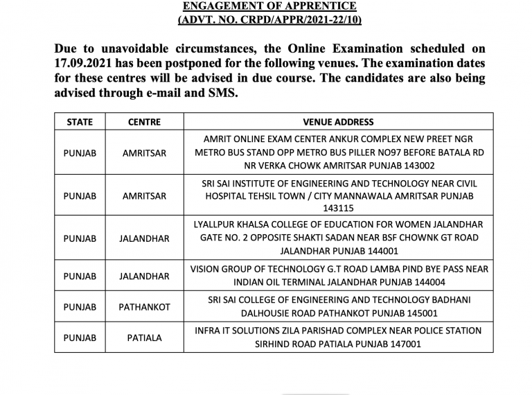 SBI Apprentice Admit Card 2021 Out Download Hall Ticket @sbi.co.in_50.1