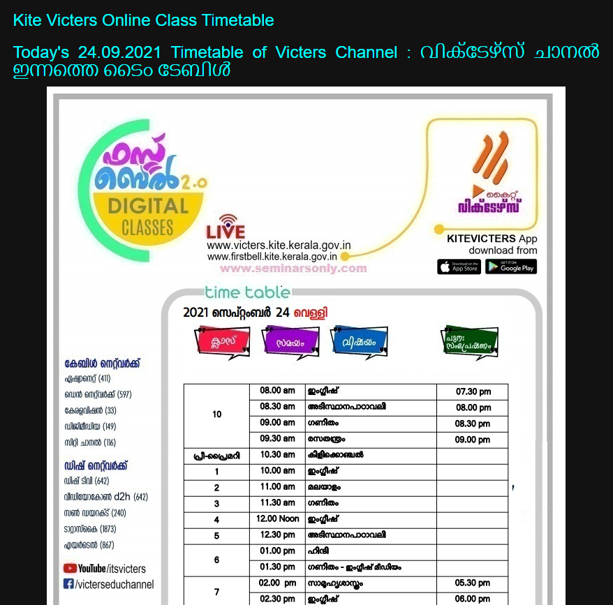 Victers Channel Timetable 2021| Check Online Class Timetable September @victers.kite.kerala.gov.in_50.1