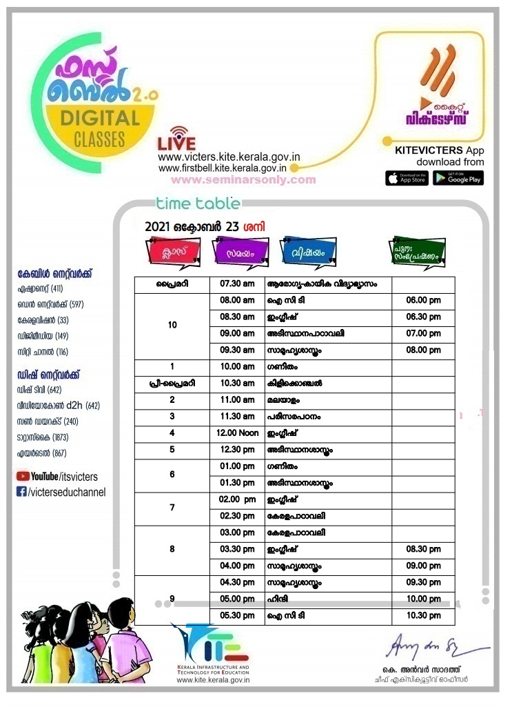 Victers Channel Timetable 2021|Check Online Class Timetable October @victers.kite.kerala.gov.in_50.1