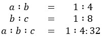 Mathematics Quiz in Malayalam)|For KPSC And HCA [1st November 2021]_50.1