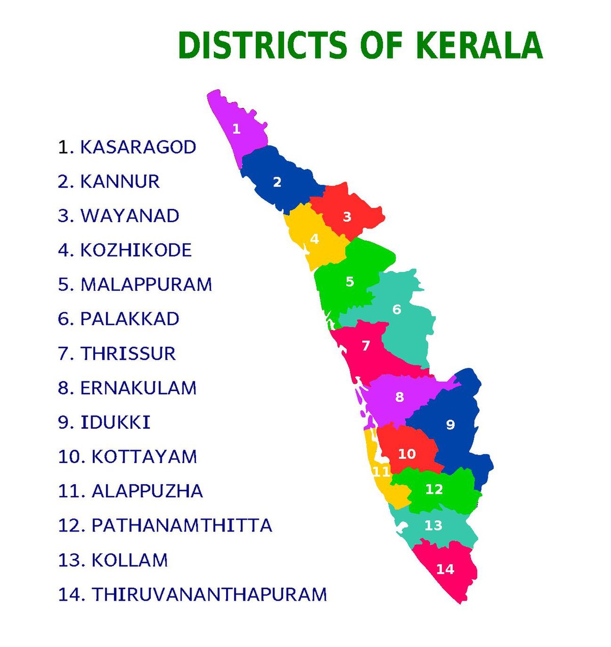 Districts for kerala (കേരളത്തിലെ ജില്ലകൾ)|KPSC & HCA Study Material_40.1
