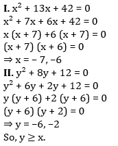 Quantitative Aptitude Quiz in Malayalam)|For IBPS Clerk Prelims [8th November2021]_230.1