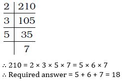 Quantitative Aptitude Quiz in Malayalam)|For IBPS Clerk Prelims [22nd November 2021]_80.1