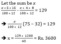 Quantitative Aptitude Quiz in Malayalam)|For IBPS Clerk Prelims [22nd November 2021]_140.1