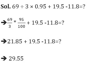 Mathematics Quiz in Malayalam)|For KPSC And HCA [1st December 2021]_160.1