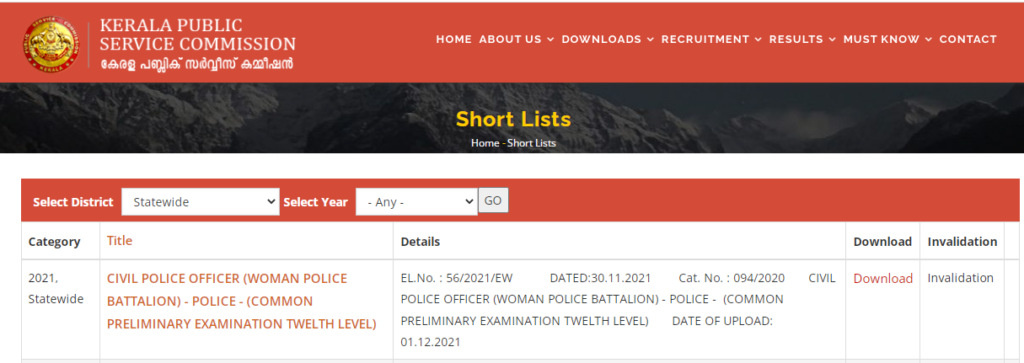 Kerala PSC Plus Two Level Result 2021 Thulasi HSE Level Preliminary Cut Off, Score card
