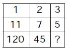 Reasoning Quiz in Malayalam)|For IBPS Clerk Prelims [6th December 2021]_80.1