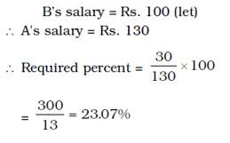 Quantitative Aptitude Quiz in Malayalam)|For IBPS Clerk Prelims [6th December 2021]_140.1