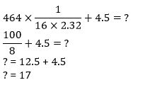 Quantitative Aptitude Quiz in Malayalam)|For IBPS Clerk Prelims [8th December 2021]_130.1