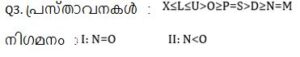 Quantitative Aptitude Quiz in Malayalam)|For IBPS Clerk Prelims [9th December 2021]_70.1