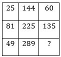 Reasoning Quiz in Malayalam)|For IBPS Clerk Prelims [9th December 2021]_50.1