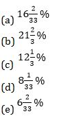 Quantitative Aptitude Quiz in Malayalam)|For IBPS Clerk Prelims [10th December 2021]_70.1
