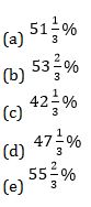 Quantitative Aptitude Quiz in Malayalam)|For IBPS Clerk Prelims [10th December 2021]_90.1