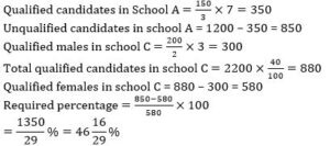 Quantitative Aptitude Quiz in Malayalam)|For IBPS Clerk Prelims [10th December 2021]_190.1