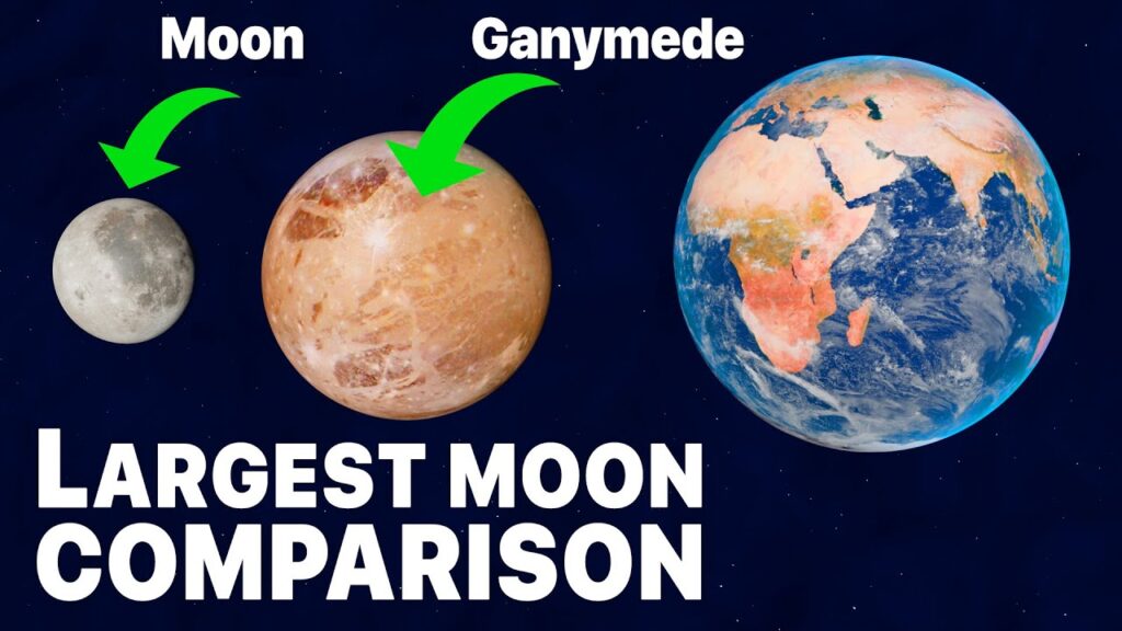 Largest Satellite (ഏറ്റവും വലിയ ഉപഗ്രഹം)_70.1