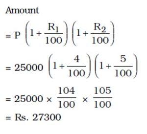 Quantitative Aptitude Quiz in Malayalam)|For IBPS Clerk Prelims [12th February 2022]_110.1