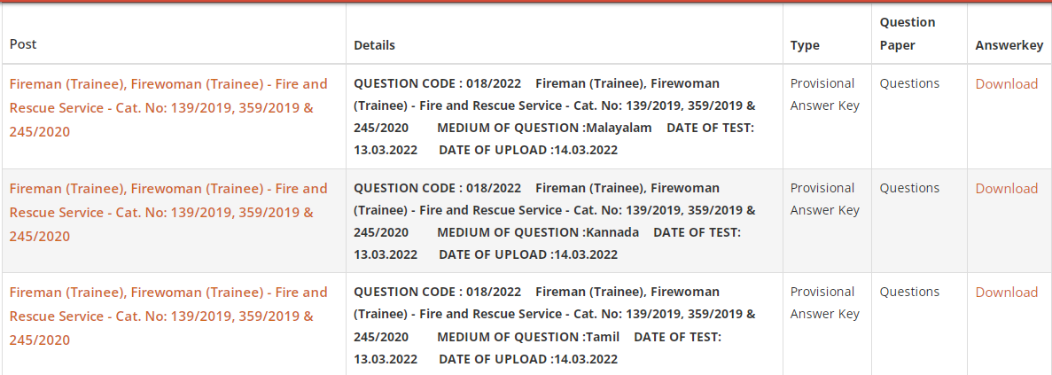 Kerala PSC Fireman/Firewoman Answer Key 2022, Download PDF_50.1