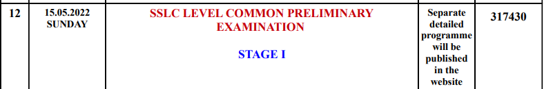 Kerala PSC 10th Level Prelims Exam Date 2022 [Out] for Stage 1 & 2_50.1