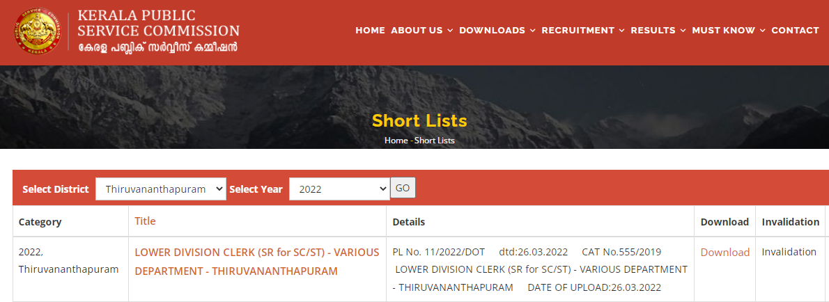 Kerala PSC LDC Result 2022 Cut off, Final Merit list_60.1