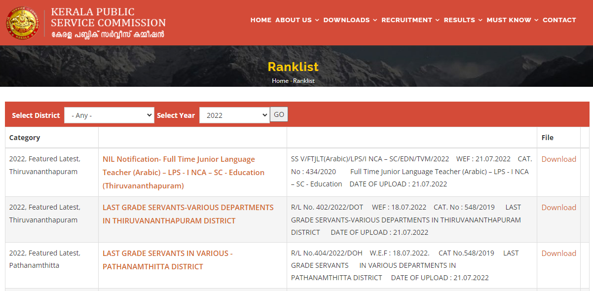 Kerala PSC LGS Rank List 2022_4.1