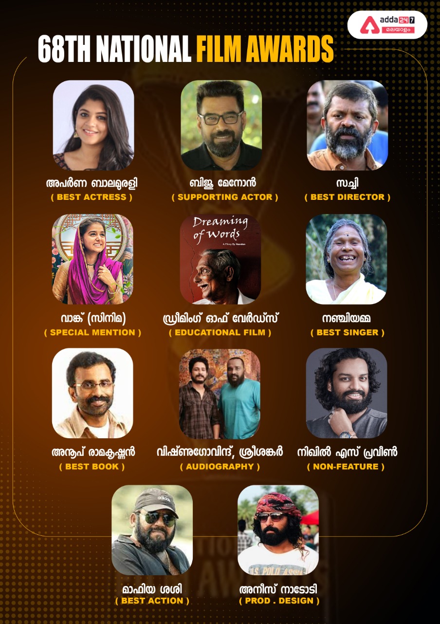 National Film Awards 2022 Announced