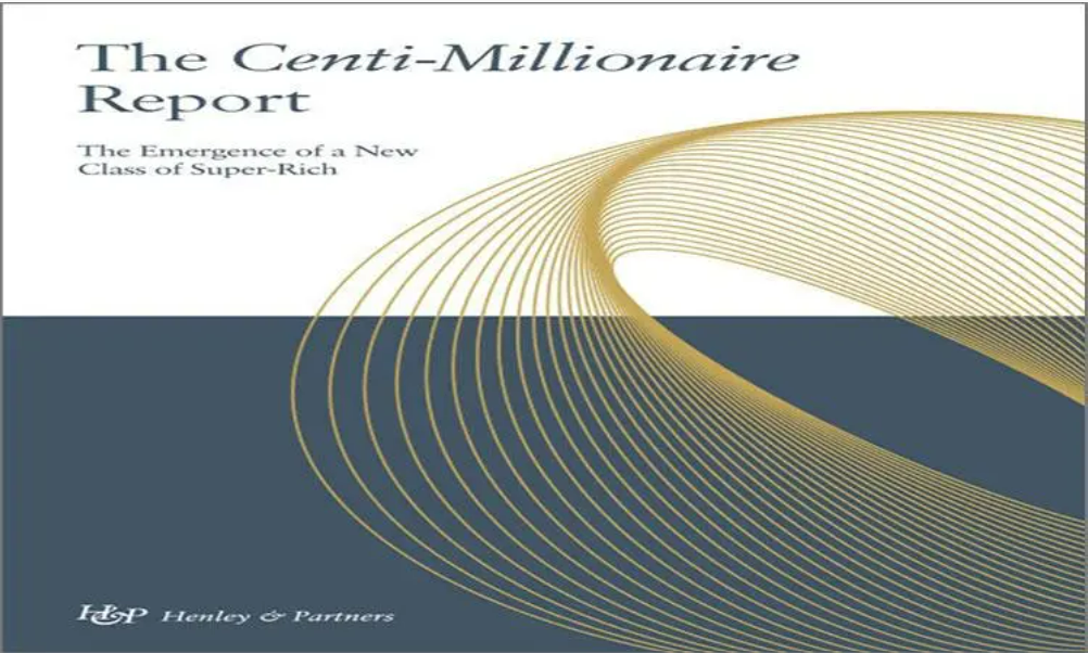 India Ranks 3rd in list of Centi-millionaires, to Overtake China by 2032