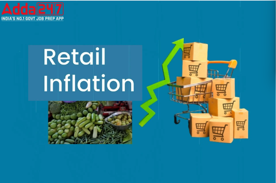 Retail Inflation Eases to 6.77% in October