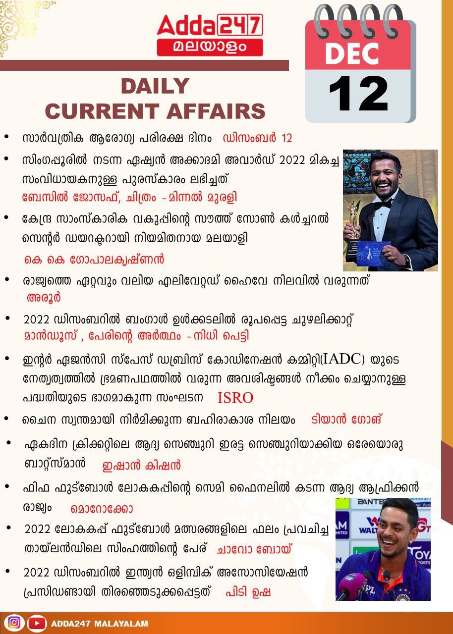 Dec 12 Current Affairs