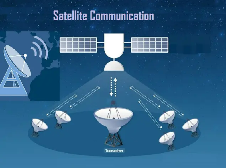 India To Be First Country To Auction SatCom Spectrum