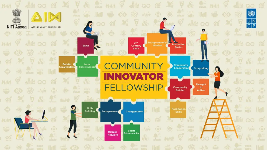 Atal Innovation Mission and UNDP India launch 5th edition of Youth Co: Lab