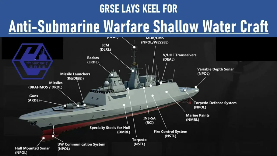 Indian Navy Launches INS Arnala: Anti-Submarine Warfare Shallow Water Craft