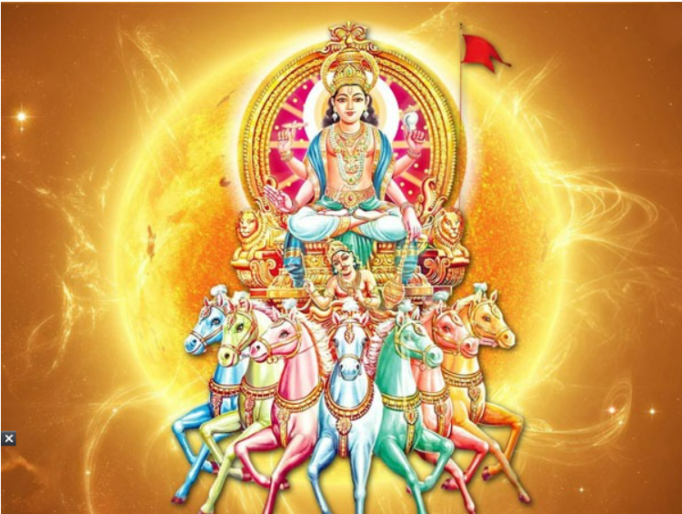Makara Sankranti festival is celebrated on January 14