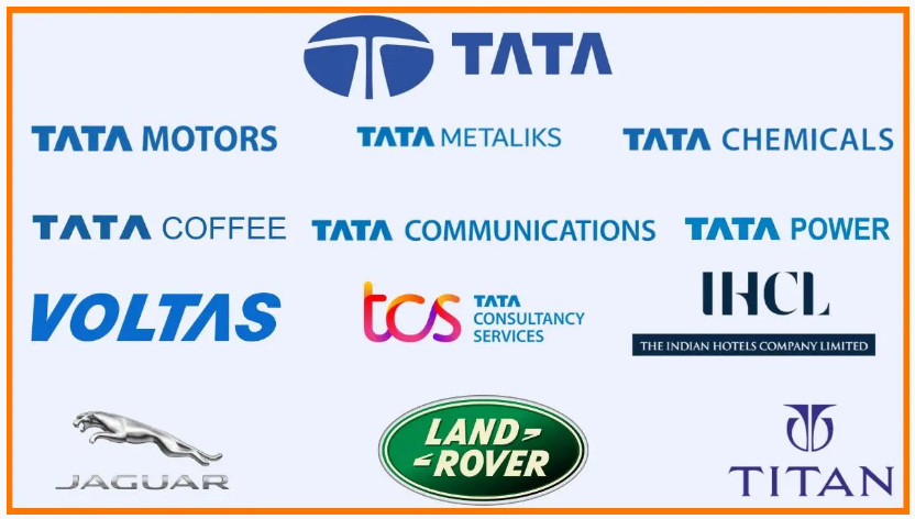 Tata Group set to record highest growth in history: N Chandrasekaran