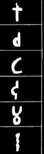 Brahmi Script