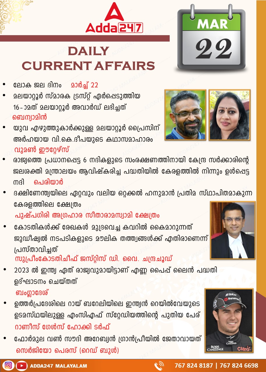 Daily Current Affairs in Malayalam - 22nd March 2023