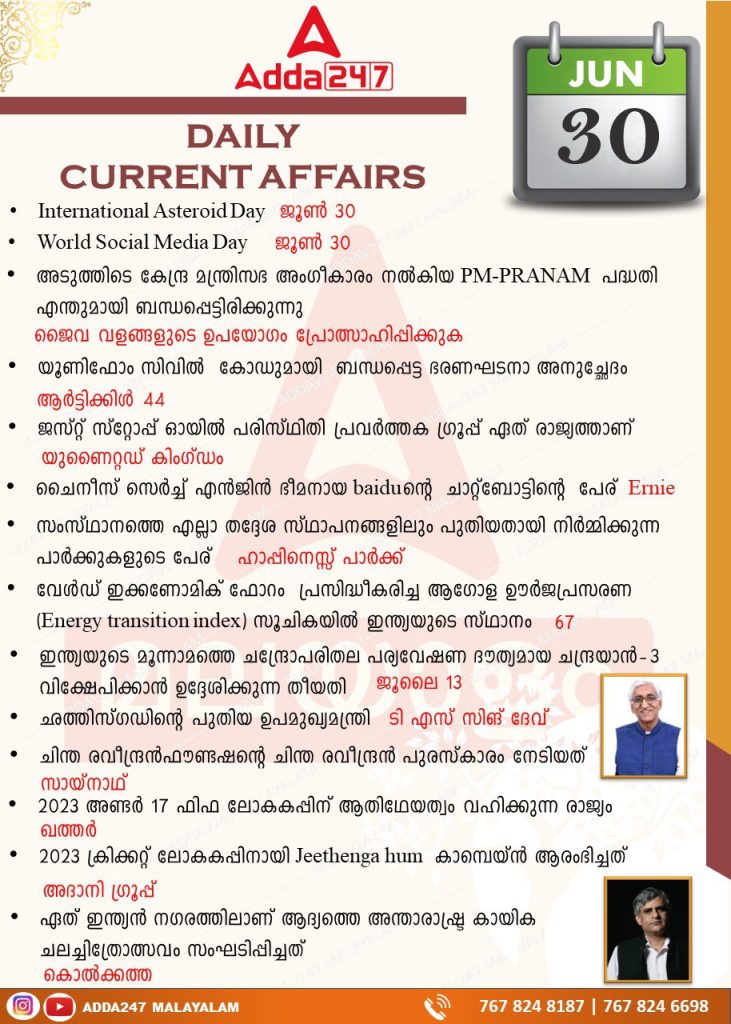 പ്രതിദിന കറന്റ് അഫയേഴ്സ് മലയാളത്തിൽ- 30 ജൂൺ 2023_3.1