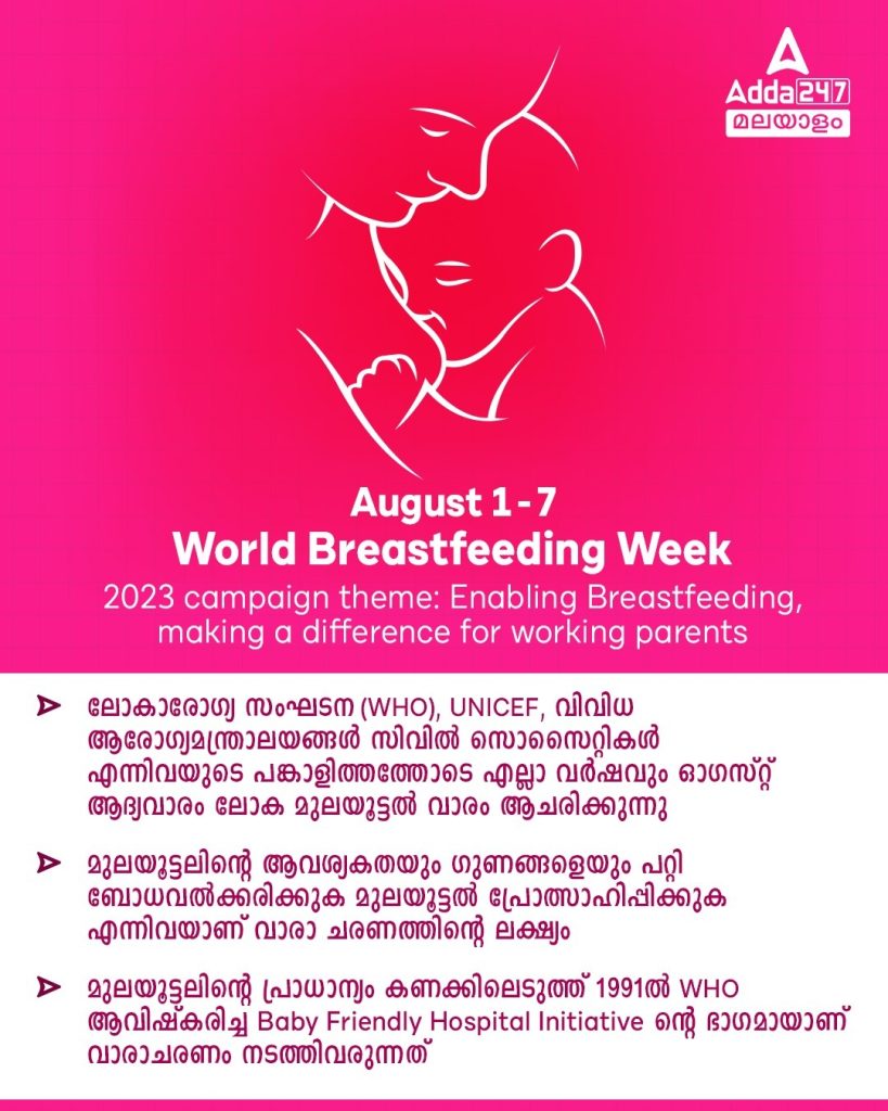 World Breastfeeding Week 2023