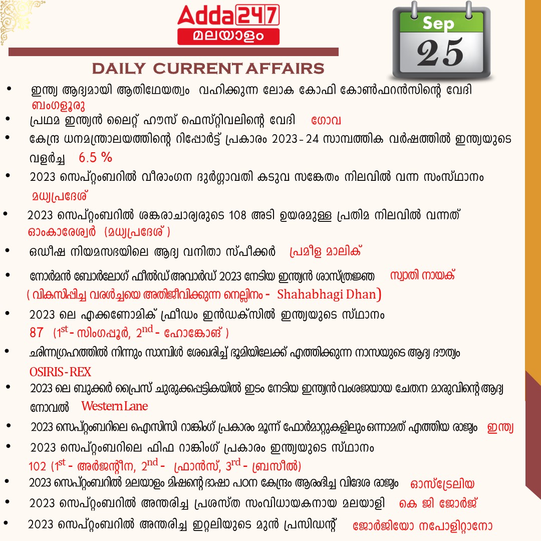 Daily CA 25 Sep 2023