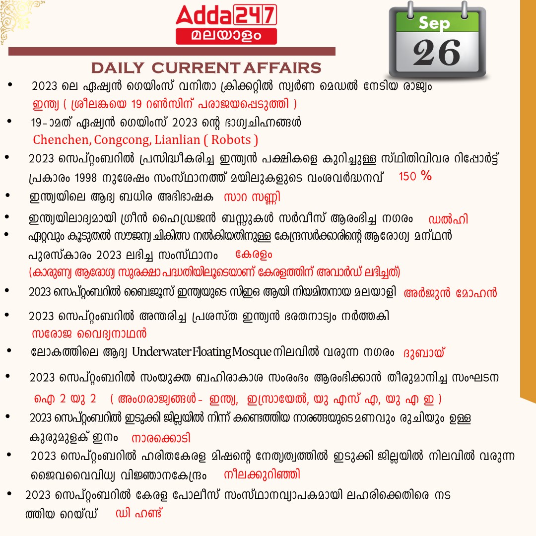 പ്രതിദിന കറന്റ് അഫയേഴ്സ് മലയാളത്തിൽ - 27 സെപ്റ്റംബർ 2023_3.1