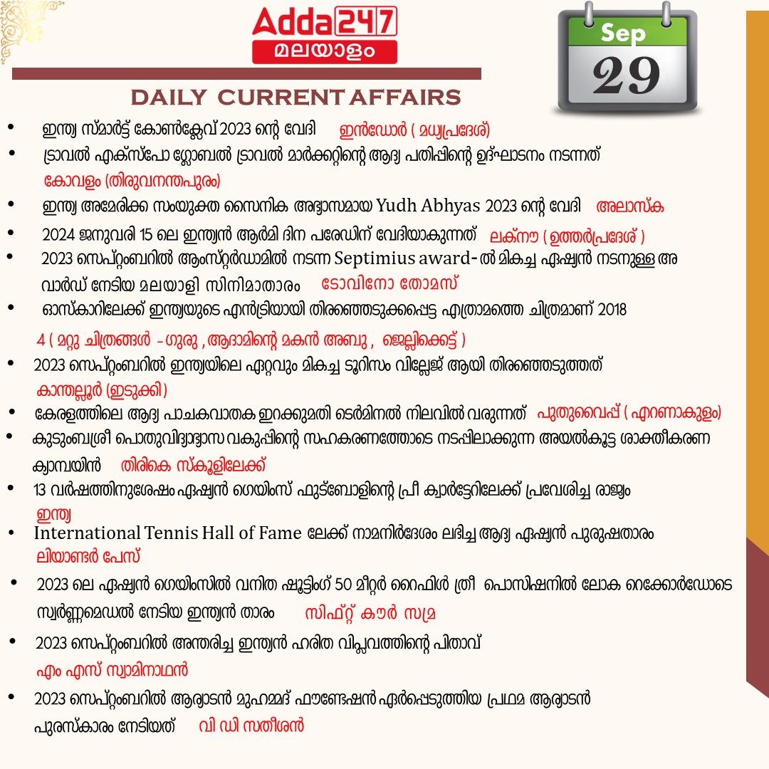 പ്രതിദിന കറന്റ് അഫയേഴ്സ് മലയാളത്തിൽ - 29 സെപ്റ്റംബർ 2023_3.1