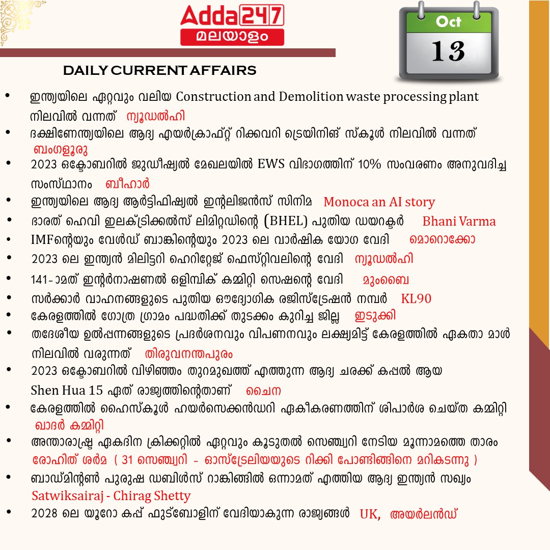 പ്രതിദിന കറന്റ് അഫയേഴ്സ് മലയാളത്തിൽ- 13 ഒക്ടോബർ 2023_3.1