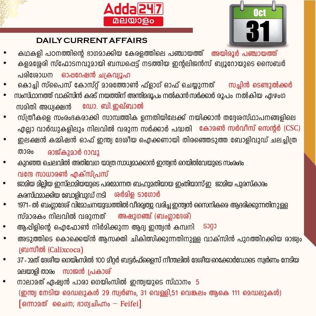 പ്രതിദിന കറന്റ് അഫയേഴ്സ് മലയാളത്തിൽ- 31 ഒക്ടോബർ 2023_3.1