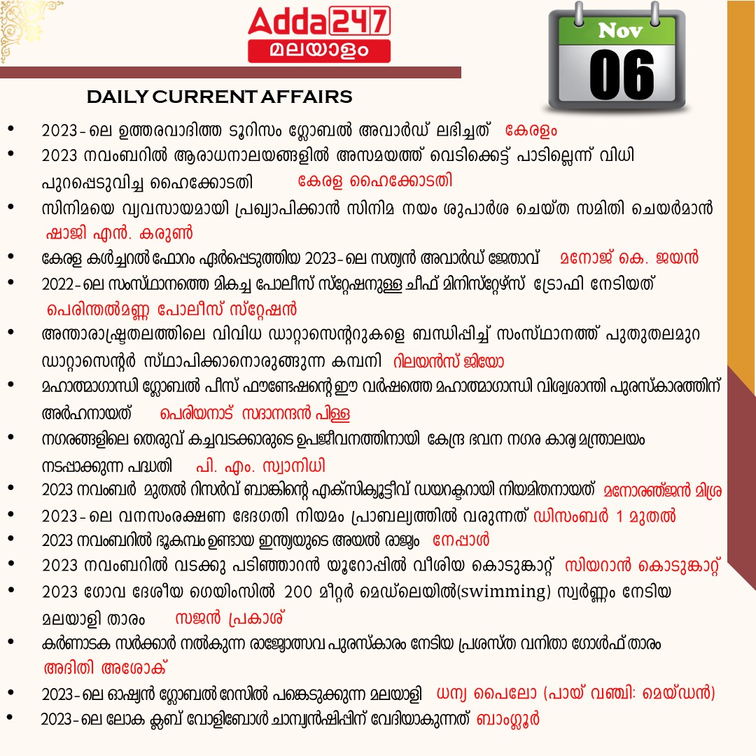 പ്രതിദിന കറന്റ് അഫയേഴ്സ് മലയാളത്തിൽ- 06 നവംബർ 2023_3.1